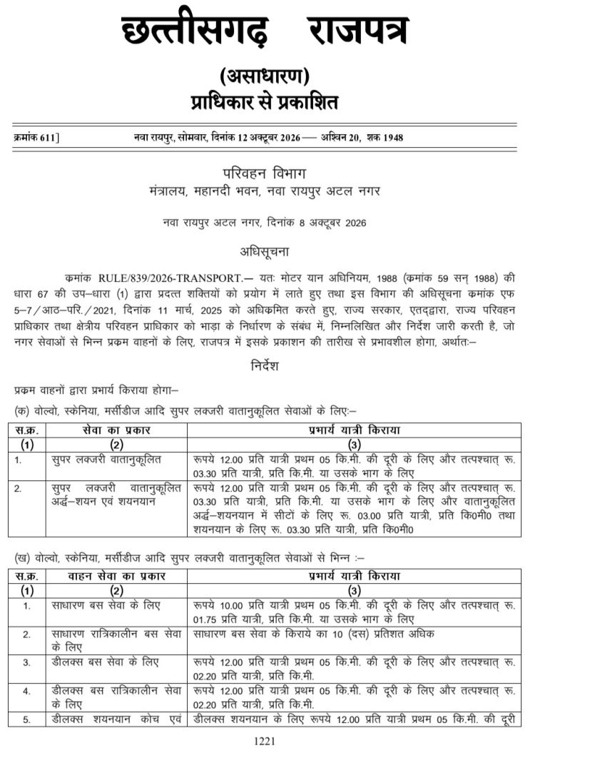 80 वर्ष या अधिक उम्र के वरिष्ठ नागरिकों सहित पांच श्रेणियों के यात्रियों को मिलेगी मुफ्त यात्रा की सुविधा